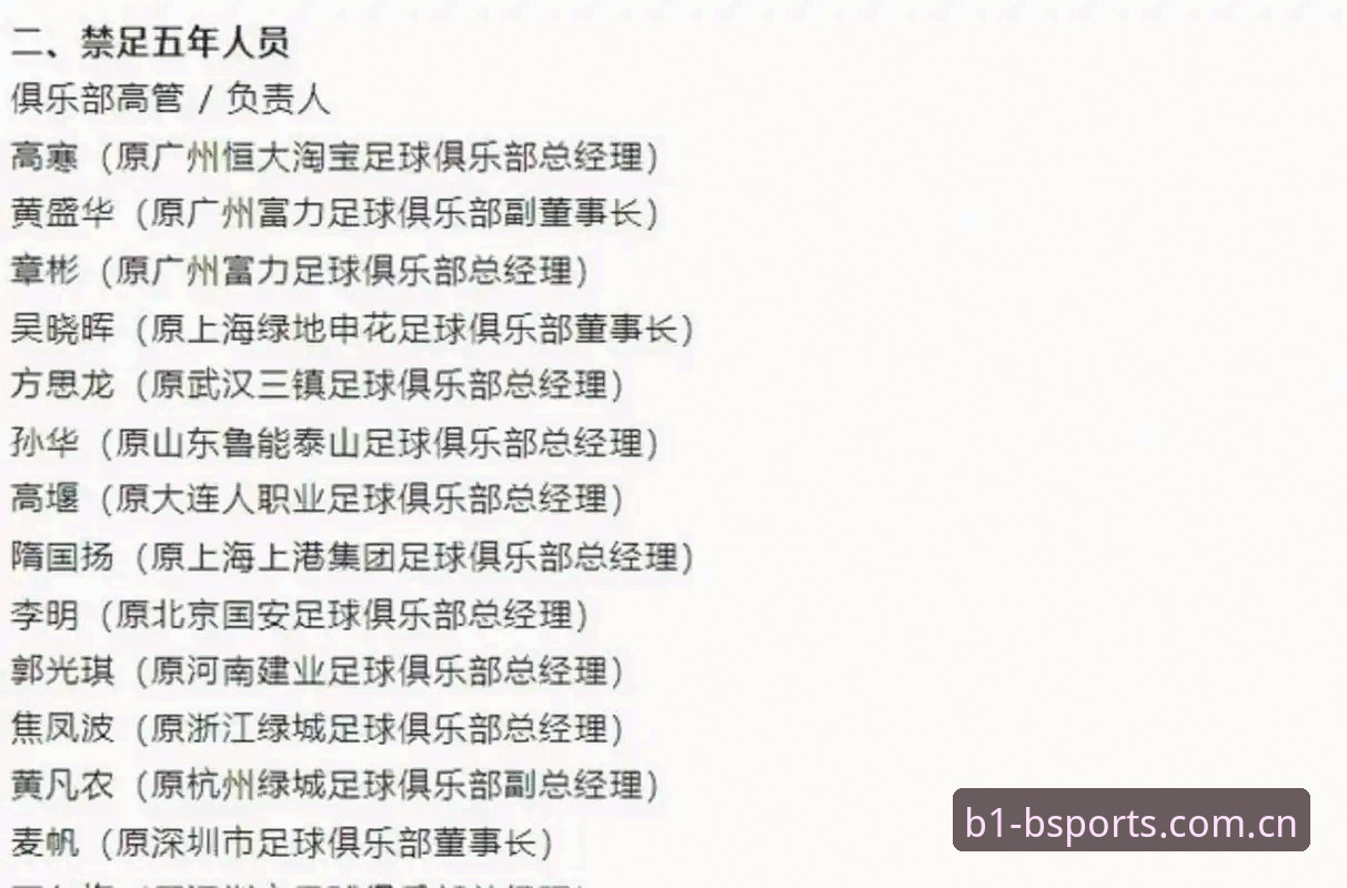 必一运动官网iOS版 足协第三批禁足名单解读教程:通过必一运动体育品牌推荐平台深度分析事件始末