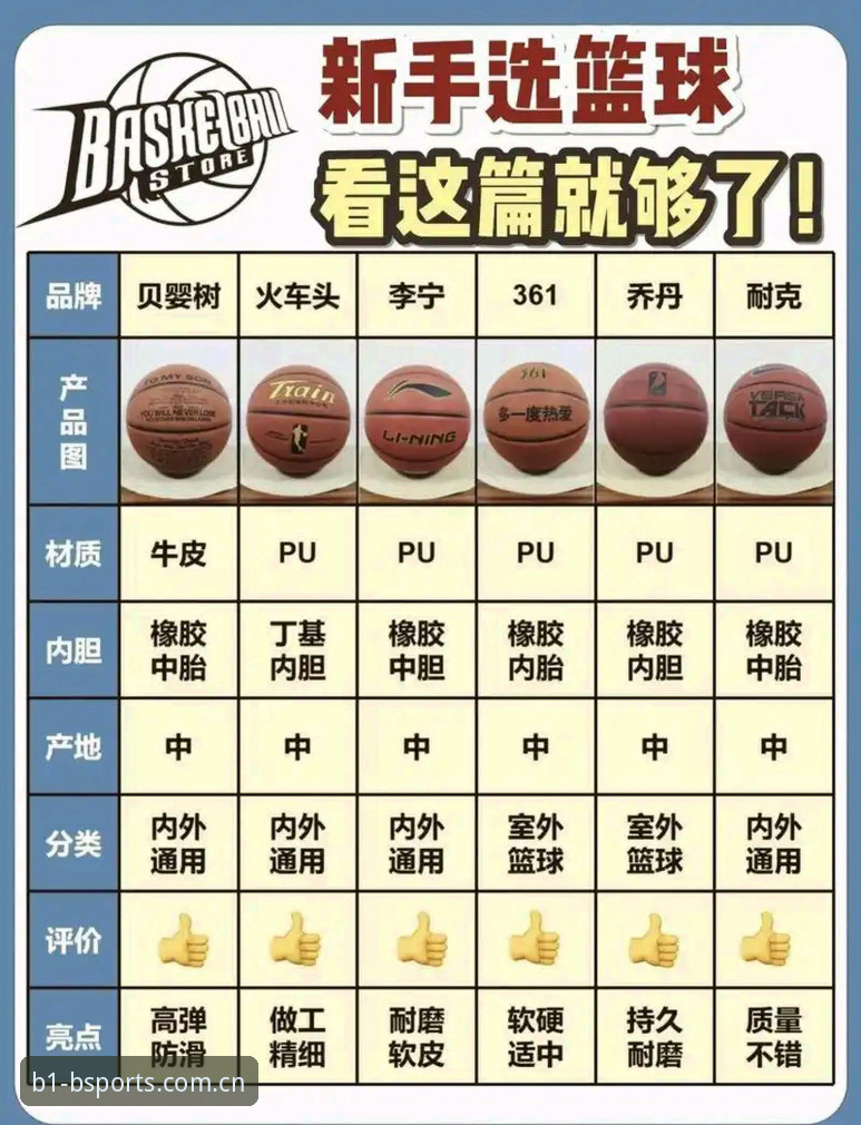 必一运动体育品牌推荐的8大核心优势：为什么BSports是2024年体育爱好者的明智之选
